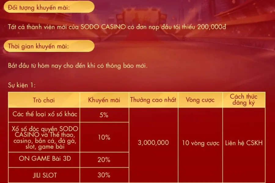 ưu đãi thưởng nạp đầu