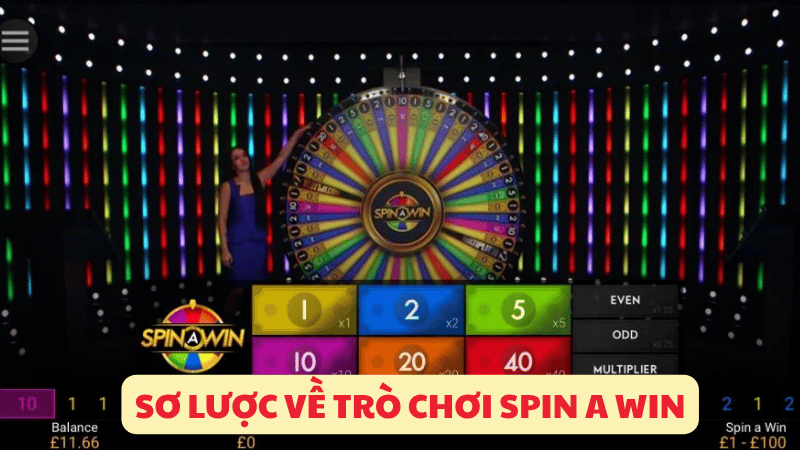 sơ lược về trò chơi spin a win